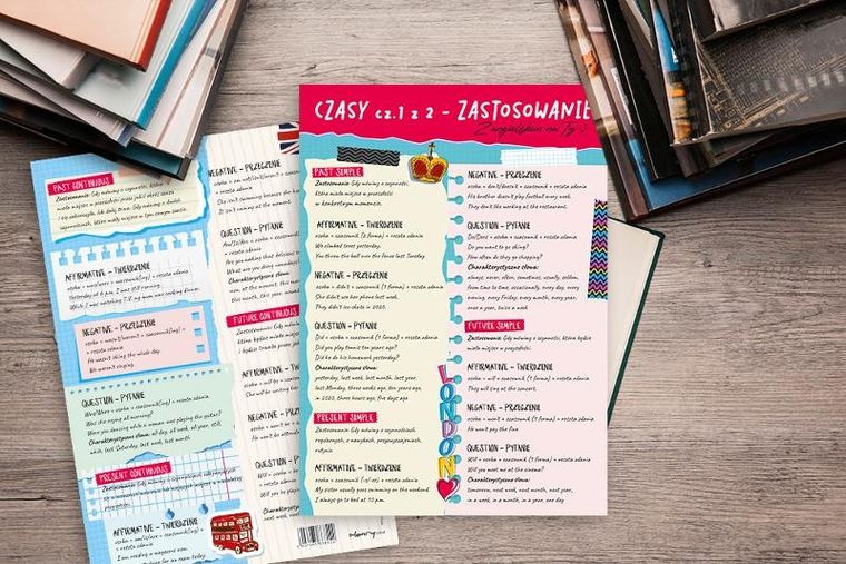Plansza edukacyjna A4, dwustronna, język angielski, czasy cz.1