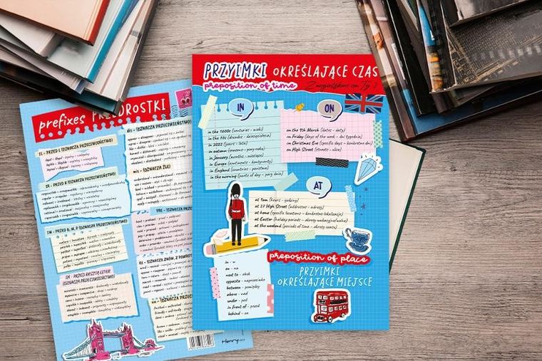Plansza edukacyjna A4, dwustronna, język angielski, przyimki