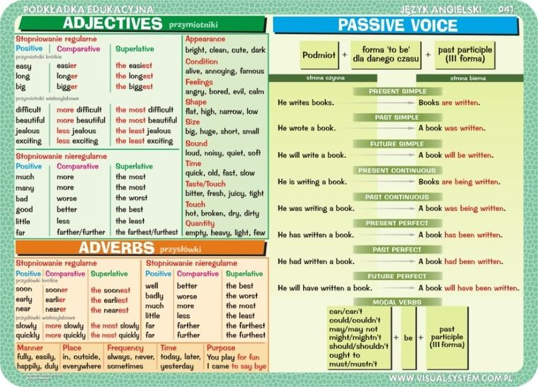 Podkładka na biurko, mata, dwustronna, Adjectives, adverbs, conditionals, nouns