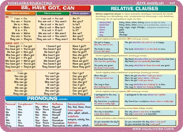Podkładka na biurko, mata, dwustronna, Be, have got, can, relative clauses, reported speech, questions tags