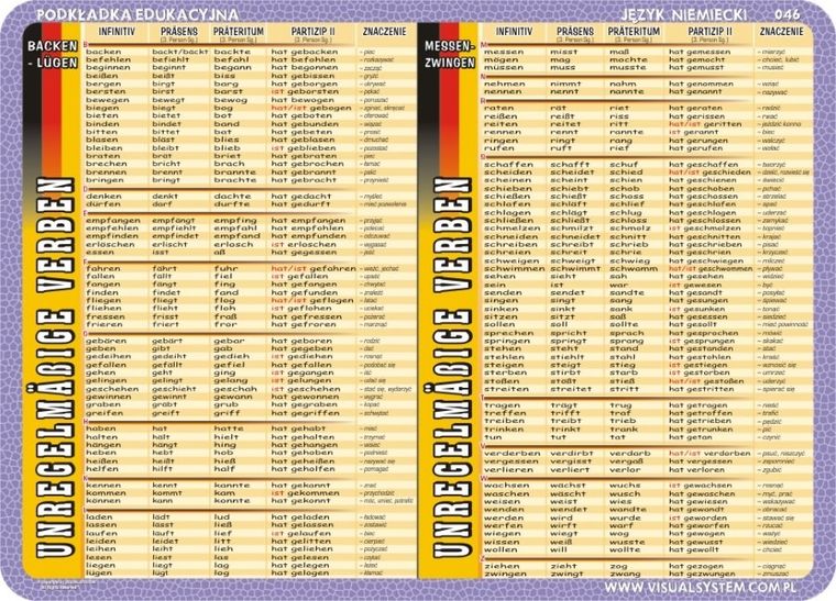 Podkładka na biurko, mata, dwustronna, Das Adjektiv, das Verb, unregelmßige Verben