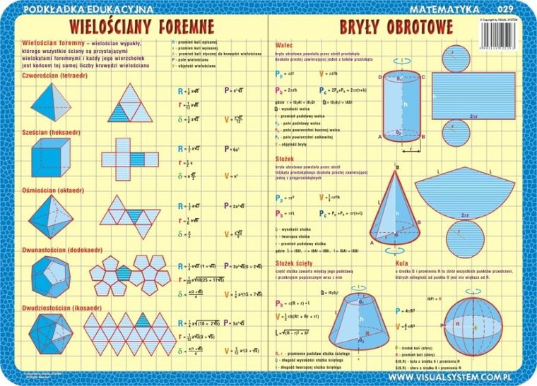 Podkładka na biurko, mata, dwustronna, Graniastosłupy, ostrosłupy, wielościany foremne, bryły obrotowe