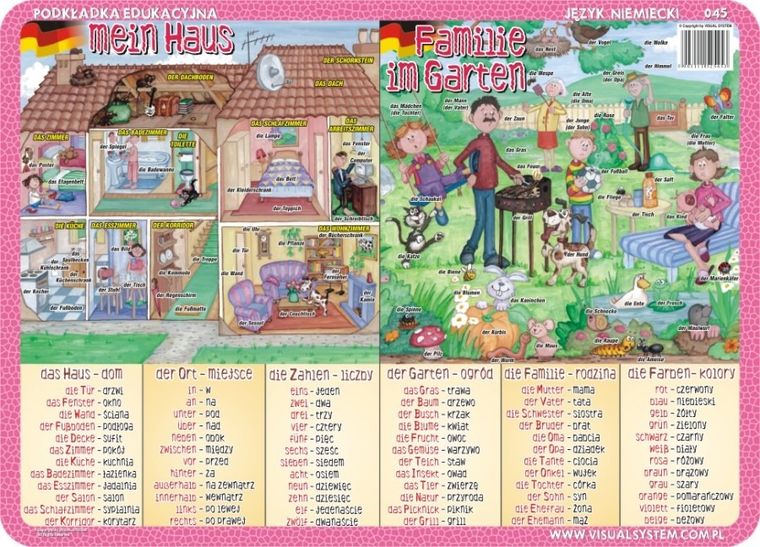 Podkładka na biurko, mata, dwustronna, Meine Stadt, der Sport, mein Haus, Familie im Garten