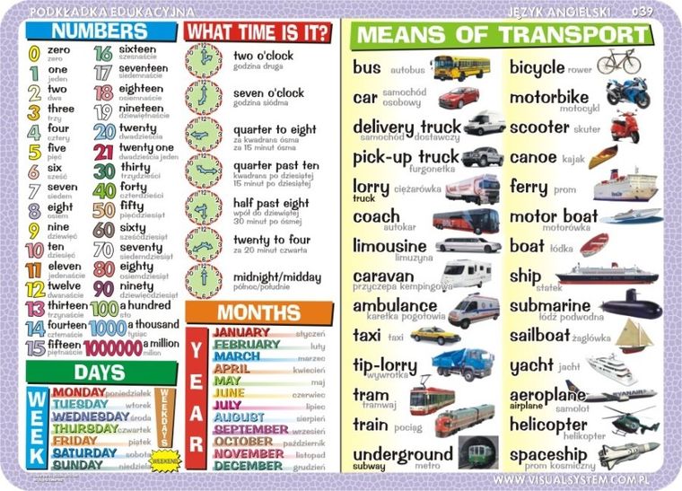Podkładka na biurko, mata, dwustronna, Numbers, time, calendar, means of transport, animals, vegetables & fruits