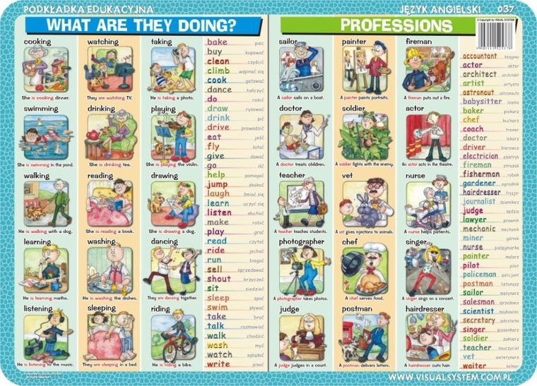 Podkładka na biurko, mata, dwustronna, The alphabet, opposites, what are they doing, professions