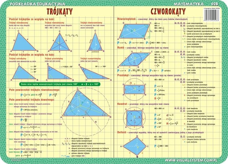 Podkładka na biurko, mata, dwustronna, Trójkąty, czworokąty, pola i obwody figur płaskich, pola i objętości figur przestrzennych
