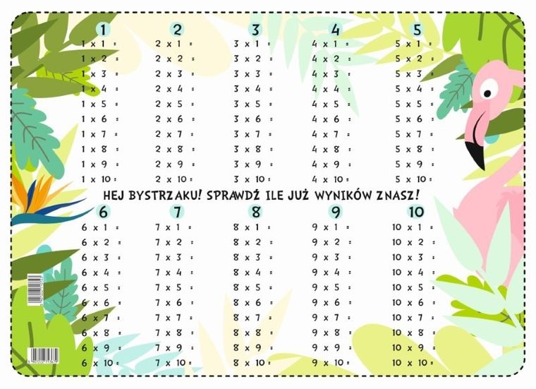 Podkładka na biurko, mata, Tabliczka mnożenia