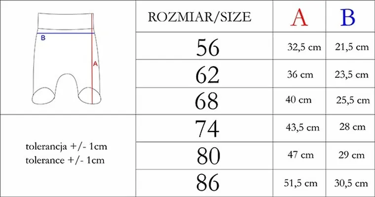 Półśpiochy chłopięce, białe, Nicol