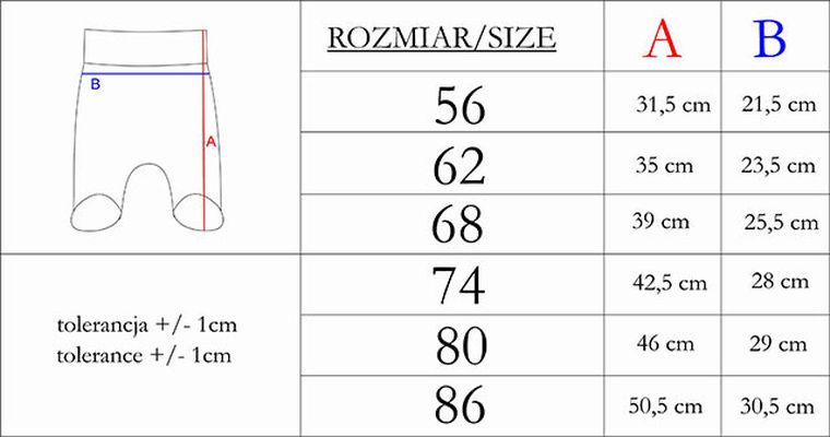 Półśpiochy chłopięce, białe, Nicol