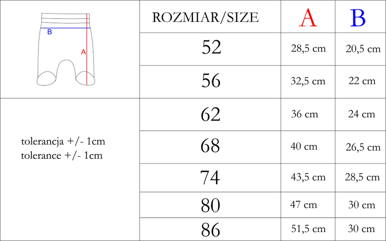 Półśpiochy chłopięce niebieskie, Nicol