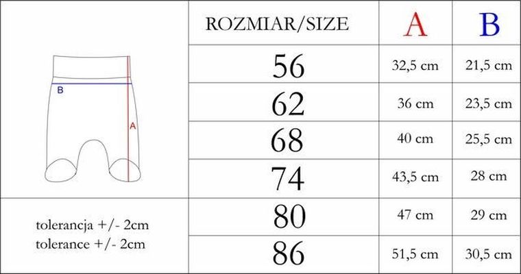 Półśpiochy chłopięce, prążkowane, niebieskie, Nicol