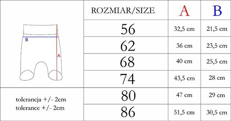 Półśpiochy dziewczęce, rózowe, Nicol