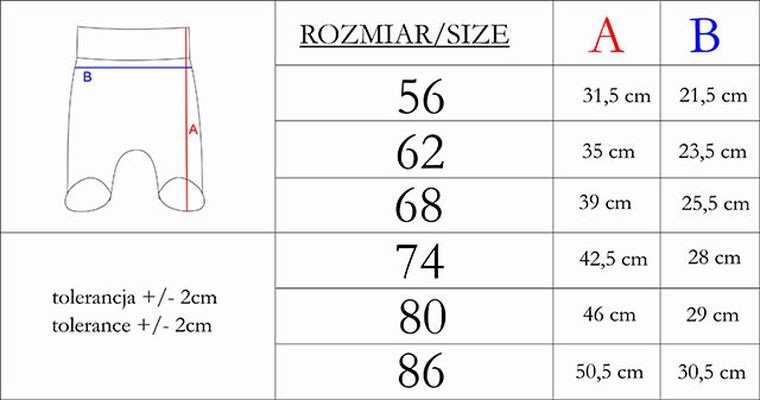 Półśpiochy niemowlęce, szare, Nicol