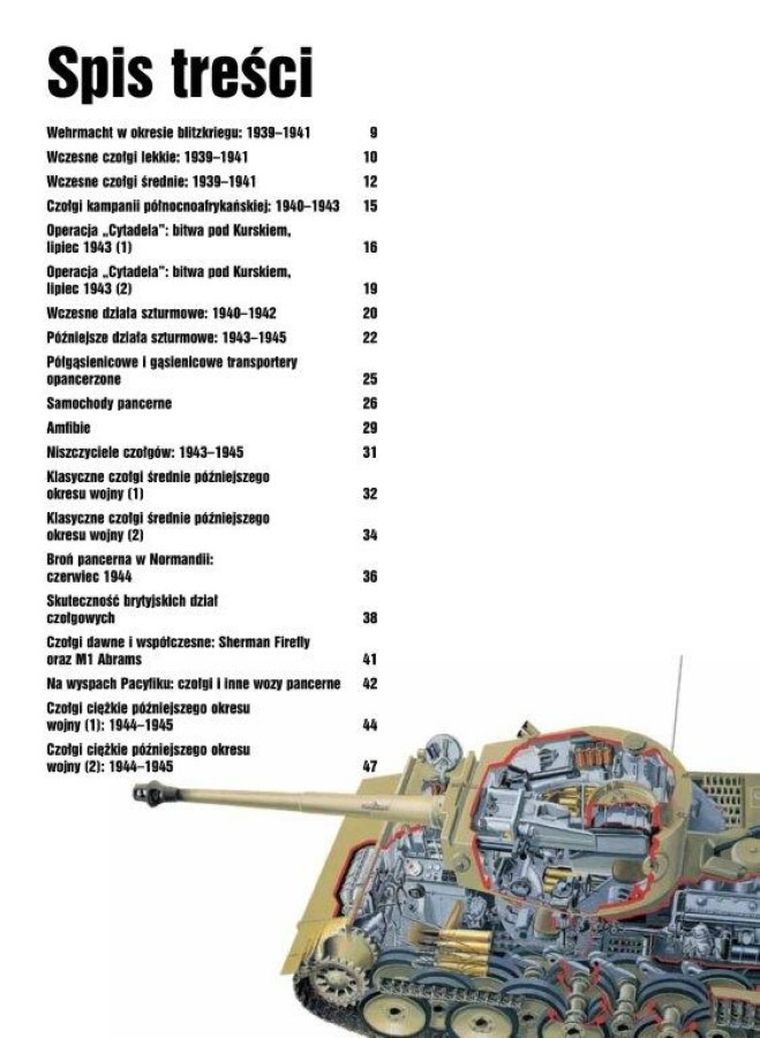 Porównanie broni. Broń pancerna II wojny światowej