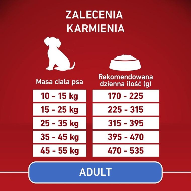 Purina, One, Adult, Monoprotein Turkey, karma sucha dla psów ras średnich i dużych, 2,5 kg