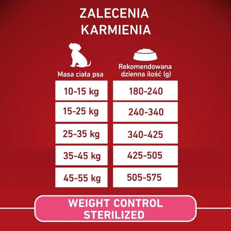 Purina, One, Adult, Turkey & Rice, karma sucha dla psów ras średnich i dużych, 2,5 kg