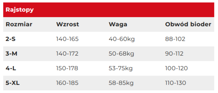 Rajstopy damskie, Visone, 15 DEN, Vita Bassa, Marilyn