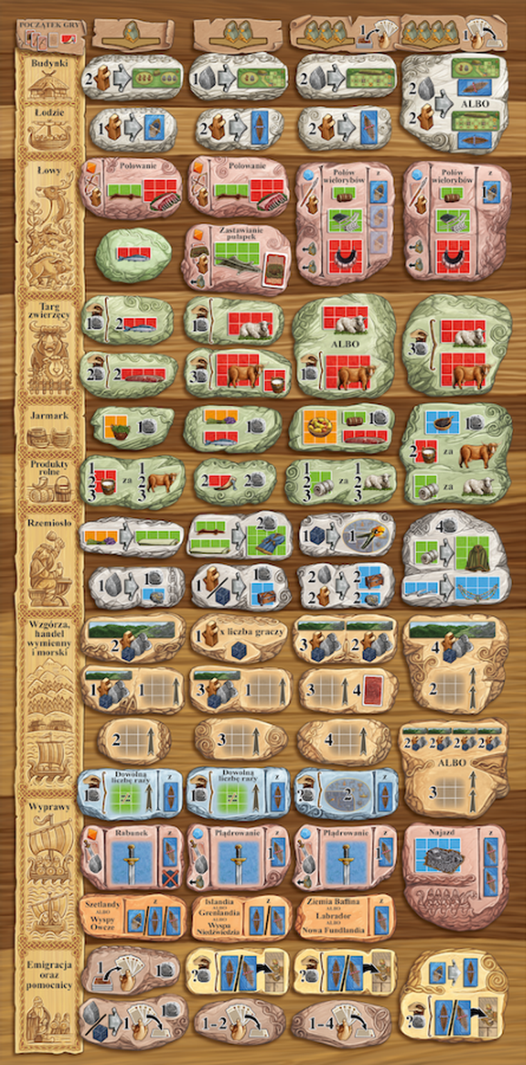 Rebel, Uczta dla Odyna, gra strategiczna