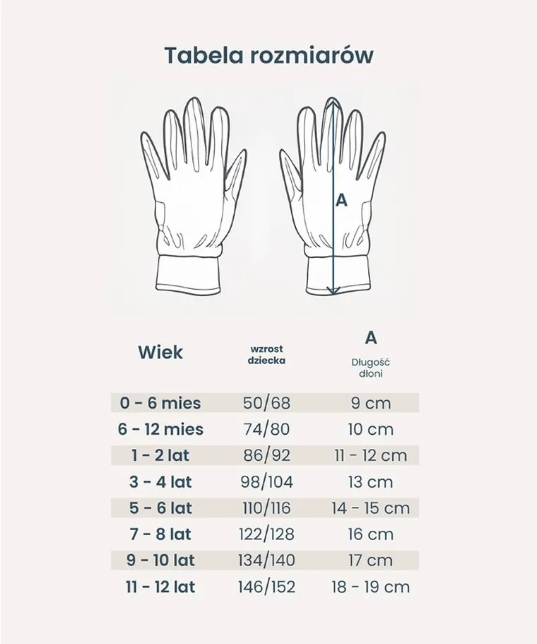 Rękawiczki chłopięce, niebieskie, Rak