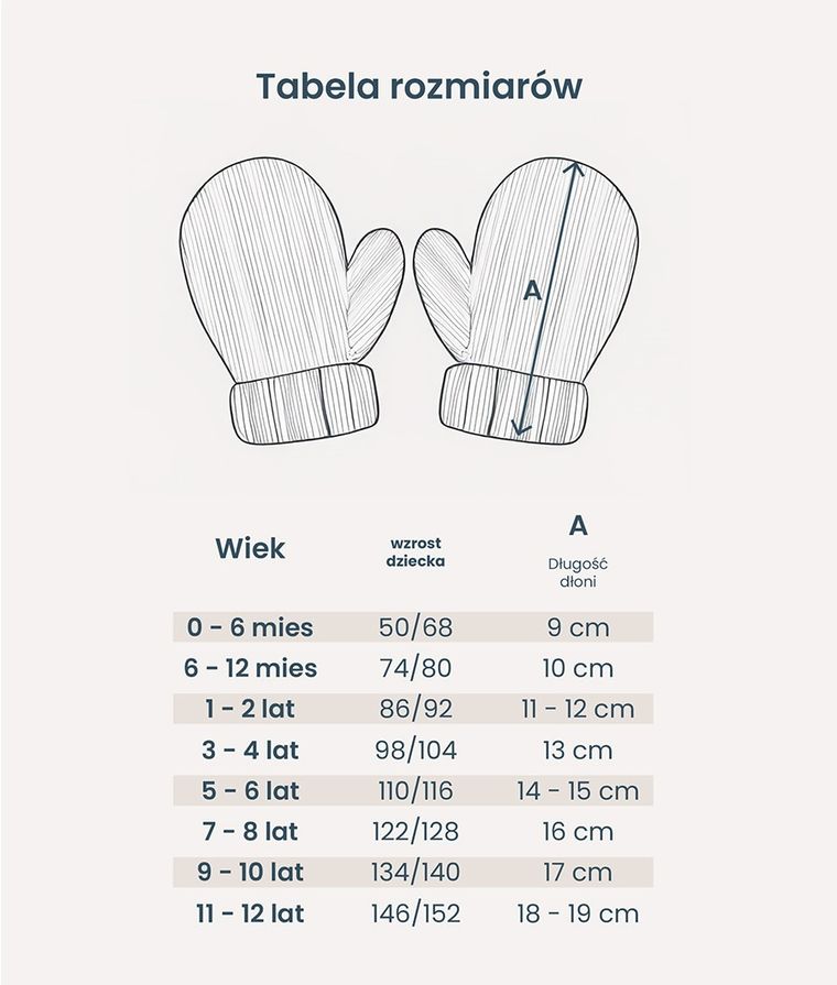 Rękawiczki dziewczęce, różowe, Rak