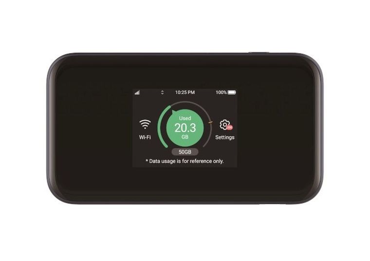Router Zte Mu5001