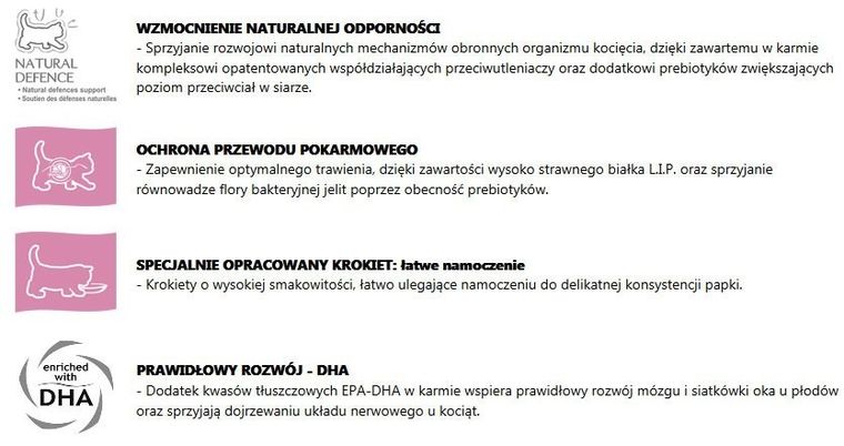 Royal Canin, Mother & Babycat, sucha karma dla kota, 2 kg