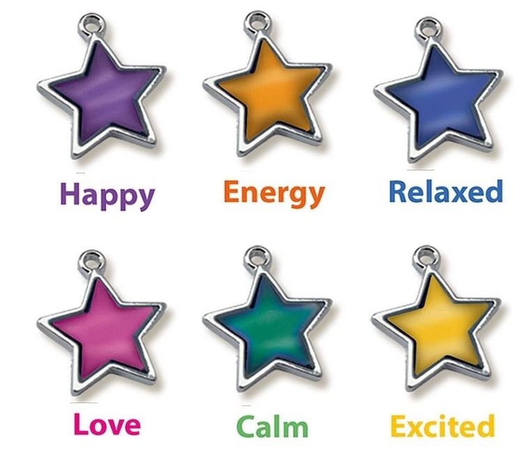 SES Creative, biżuteria nastrojowa, zestaw kreatywny