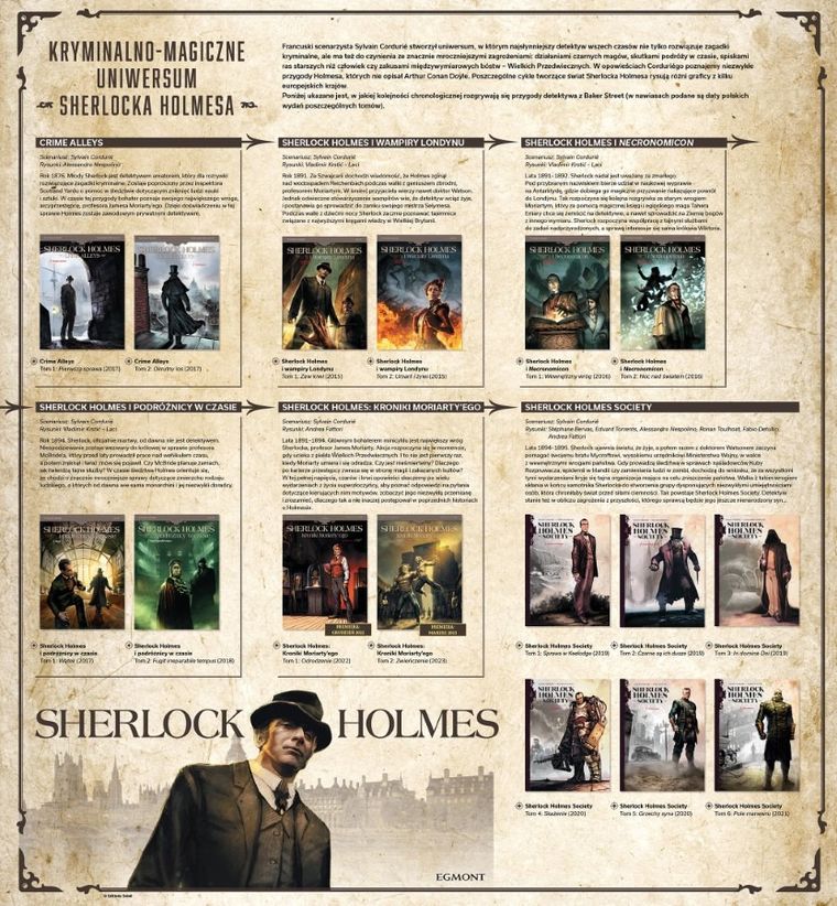 Sherlock Holmes i wampiry Londynu. Tom 2. Umarli i żywi