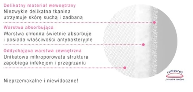 Simply Gentle, Wielorazowe wkładki laktacyjne w pudełku, 6 szt. z Woreczkiem