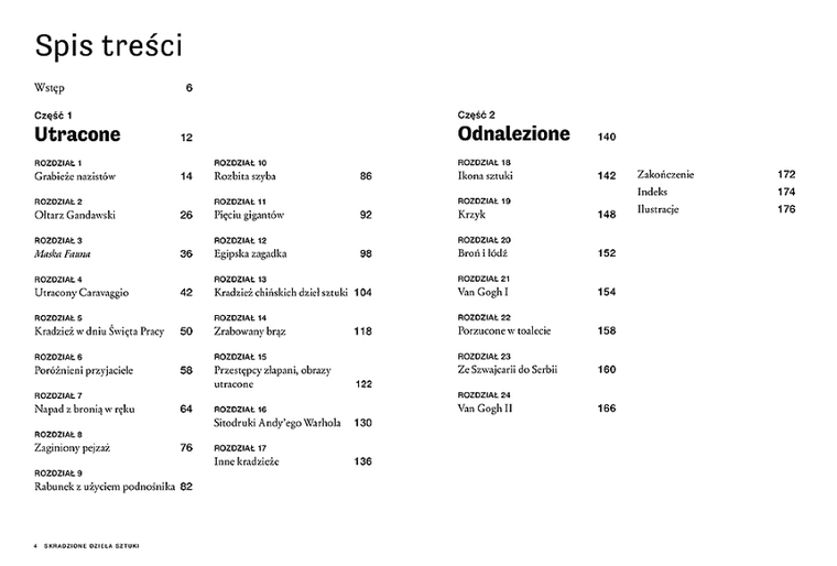 Skradzione dzieła sztuki