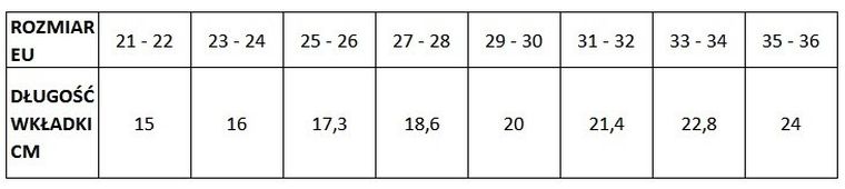 Śniegowce dziewczęce, mix, RenBut