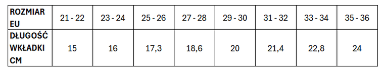 Śniegowce dziewczęce, różowe, Muflon