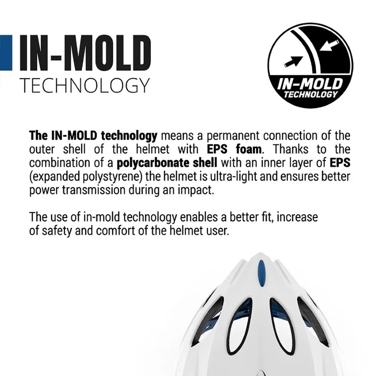 Spider-Man, kask rowerowy, in-mold