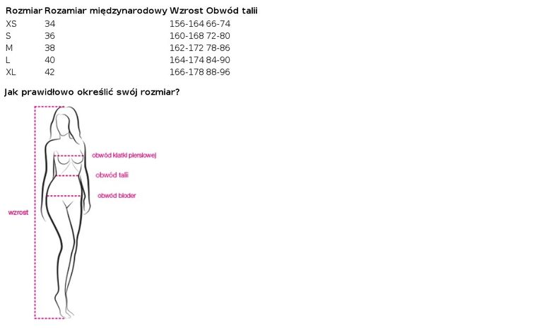 Spódnica jeansowa damska, granatowa, Sublevel