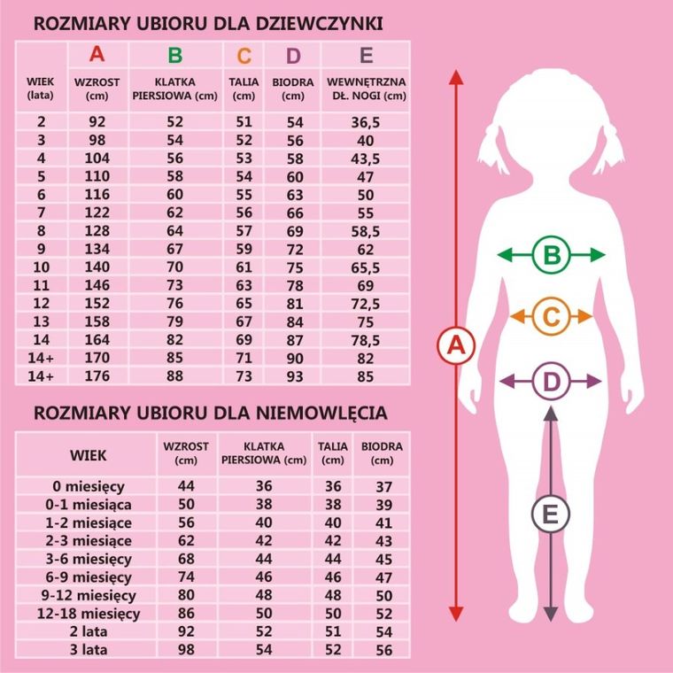 Spodnie dresowe dziewczęce, biało-różowe, Bellybutton