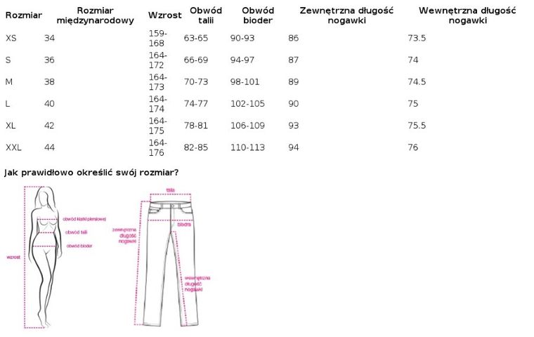 Spodnie jeansowe damskie, wide leg, czarne, Sublevel