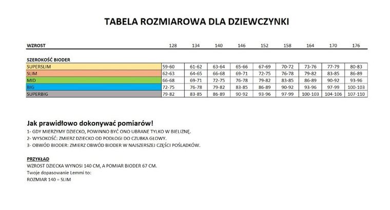 Spodnie jeansowe dziewczęce, skinny fit slim, szare, Lemmi