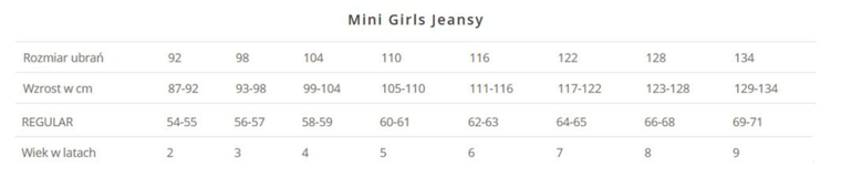 Spodnie jeansowe dziewczęce, slim fit, ciemnoszare, Esprit