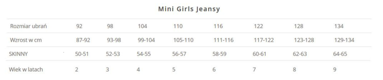 Spodnie jeansowe dziewczęce, slim fit, ciemnoszare, Esprit