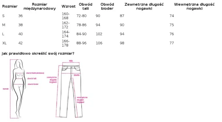 Spodnie materiałowe damskie, beżowe, Och Bella