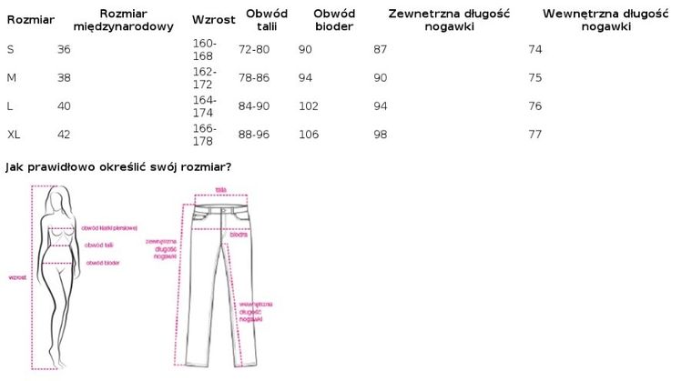 Spodnie materiałowe damskie, brązowe, Italy Moda