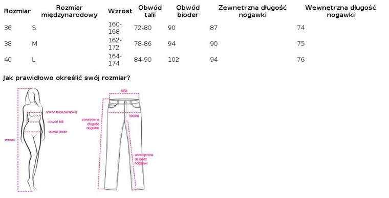 Spodnie materiałowe damskie, mix, Factory Price
