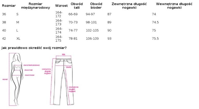 Spodnie materiałowe damskie, szare, Lakerta