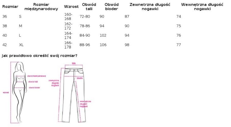 Spodnie materiałowe damskie, zielone, Factory Price