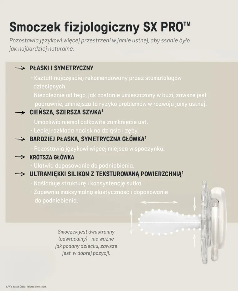 Suavinex, SX Pro, Birdies, smoczek fizjologiczny, różowy, 18m+, 2 szt.