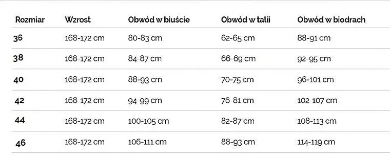 Sukienka damska, czarna, Moodo