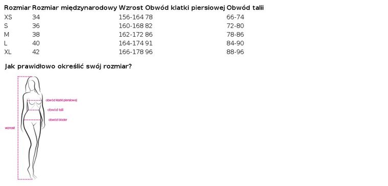 Sukienka damska, niebieska, Sublevel