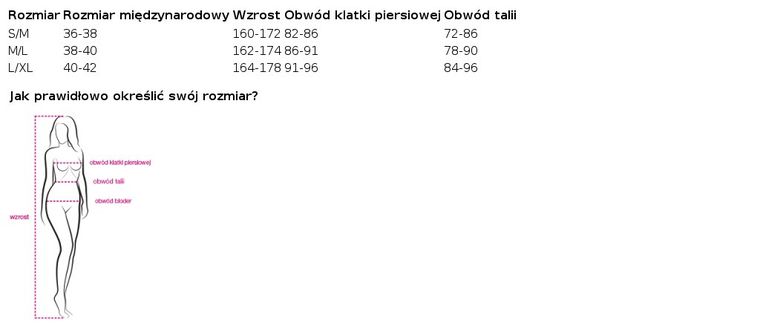 Sukienka damska, niebieska, Sublevel