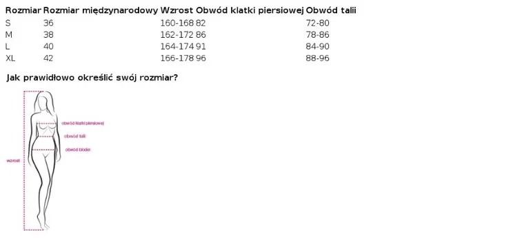 Sukienka damska, zielona, Rue Paris