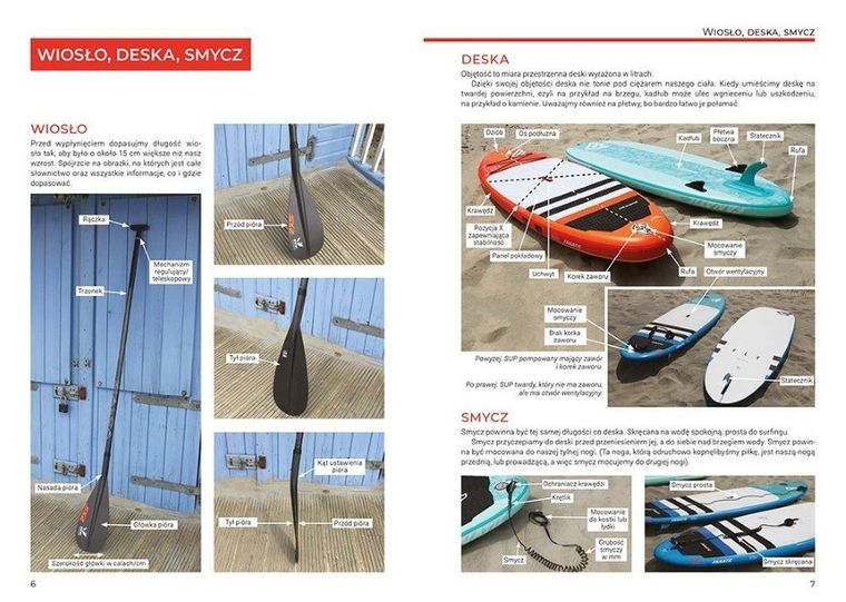 SUP. Poradnik dla początkujących